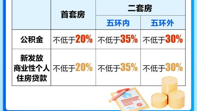 迪巴拉赛后发Ins庆祝罗马获胜：角斗士重新归来！重要的3分